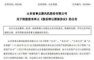 波瀾再起 山東章鼓控股股東終止向亞都科技轉讓控制權，技術轉讓前景再添變數