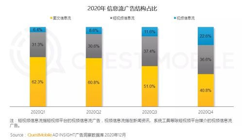 讓ai讀懂視頻廣告有多難 這道算法題4000多人挑戰,冠軍贏走10萬美元獎金