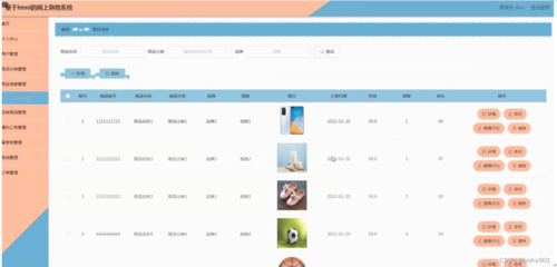 計算機畢設(附源碼)JAVA-SSM基于html的網(wǎng)上購物系統(tǒng)